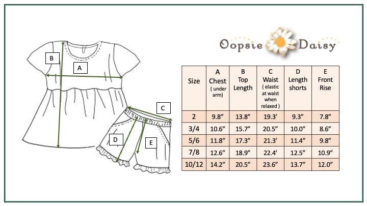 The Capri Set – Tropical Bloom